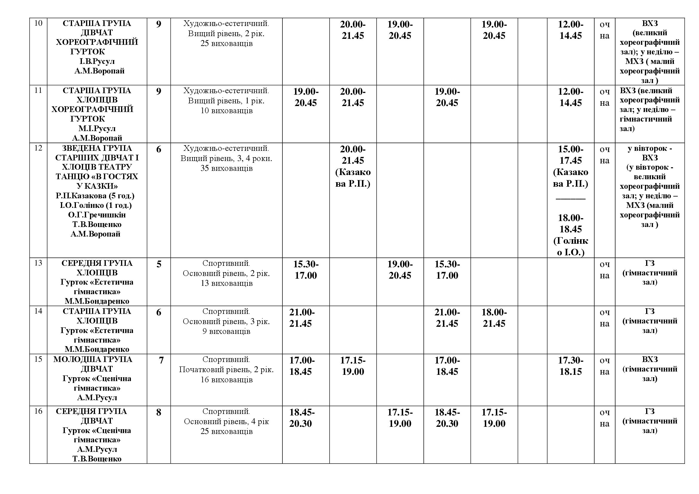 Розклад занять ШЕВ - ІІ семестр 2025-2026 (2)_00003